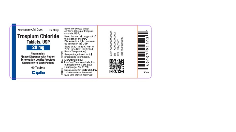 Trospium Chloride